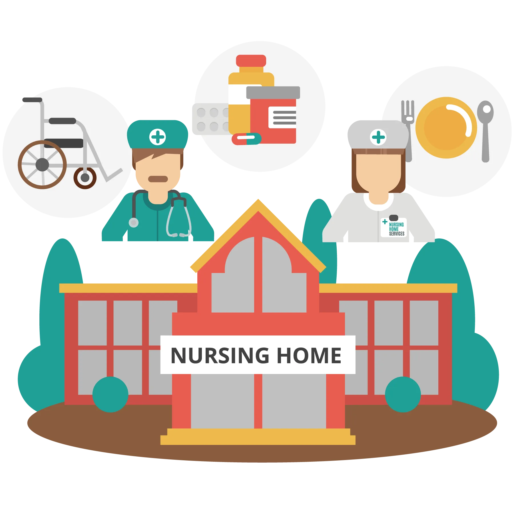 Fehmida Nursing Home