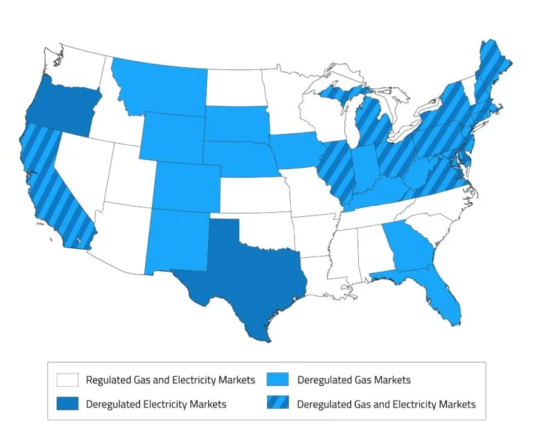 deregulated-market