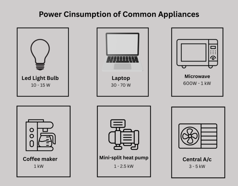 What_Is_a_Kilowatt_kW
