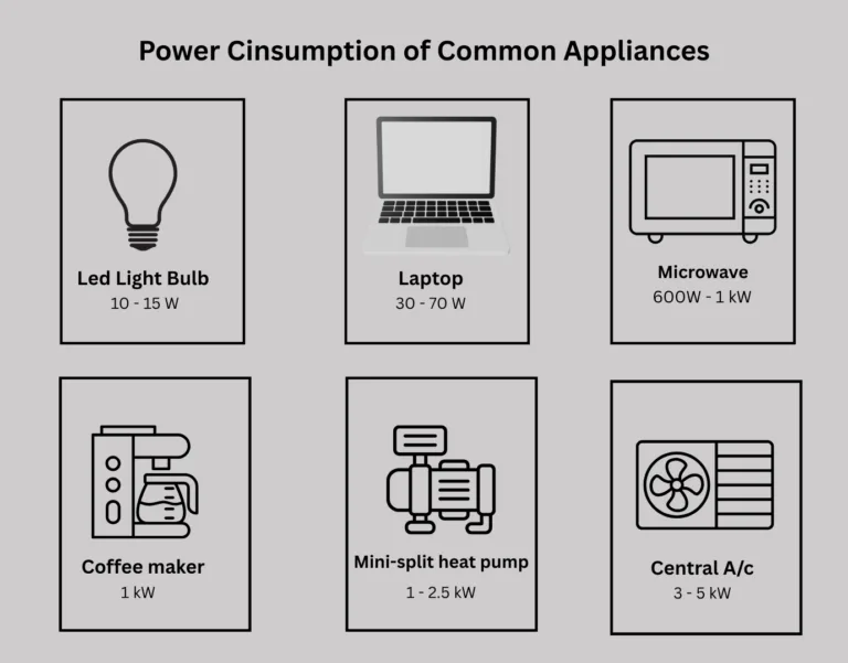 What_Is_a_Kilowatt_kW