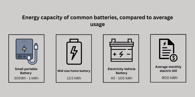What_is_a_kilowatt-hour_kWh_1