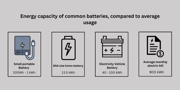 What_is_a_kilowatt-hour_kWh_1
